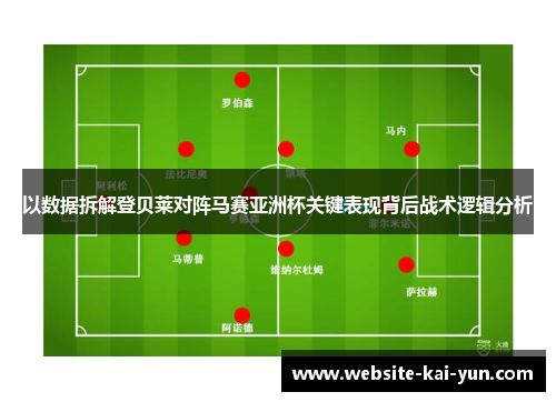 以数据拆解登贝莱对阵马赛亚洲杯关键表现背后战术逻辑分析