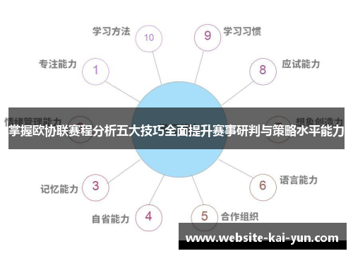 掌握欧协联赛程分析五大技巧全面提升赛事研判与策略水平能力
