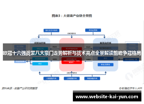 欧冠十六强战罢八大豪门走势解析与战术亮点全景解读前瞻争冠格局 欧冠十六强战罢八大豪门走势解析与战术亮点全景解读前瞻争冠格局